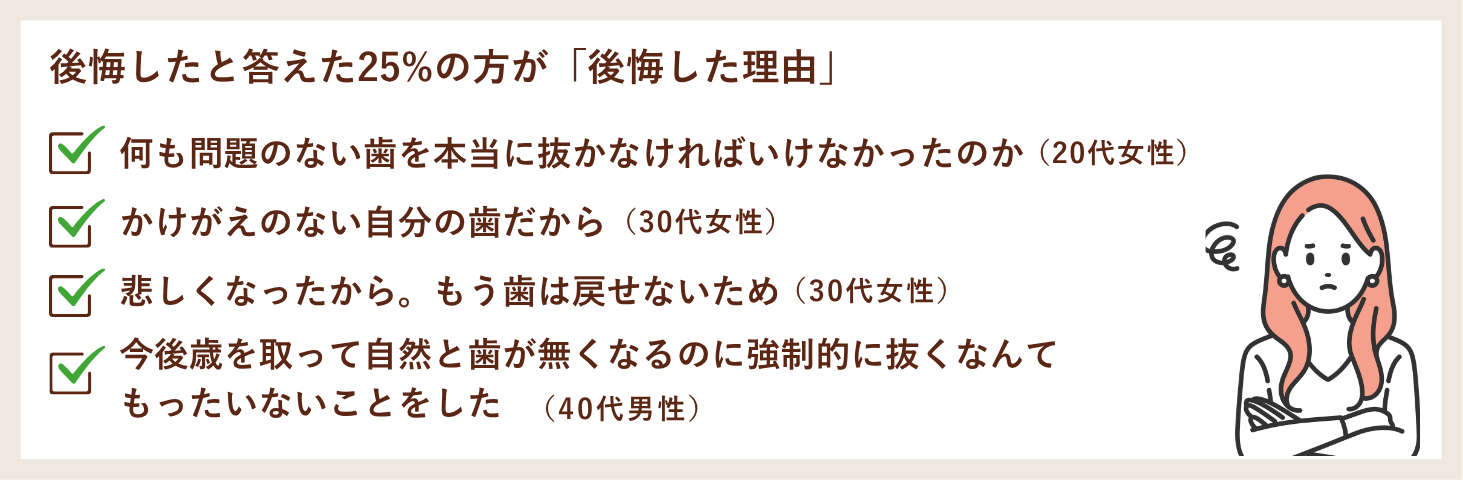 抜歯を後悔した理由
